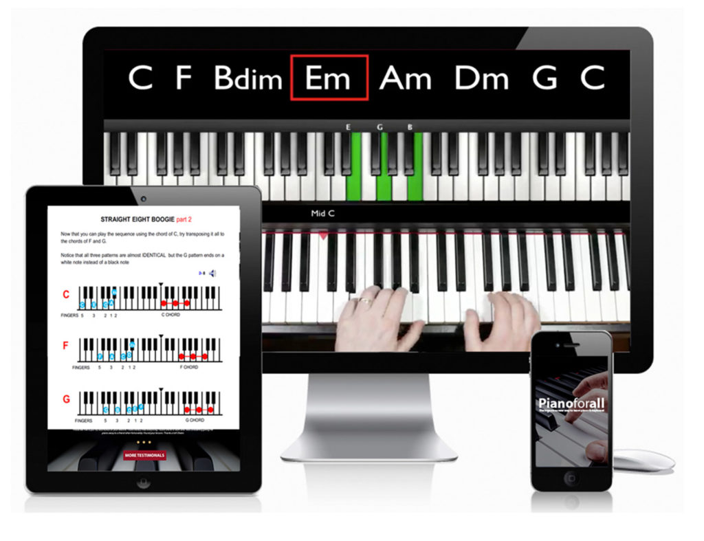Best Online Piano Lessons For Adults:  PianoForAll Review